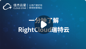 第一期2：一分钟了解RightCloud瑞特云 